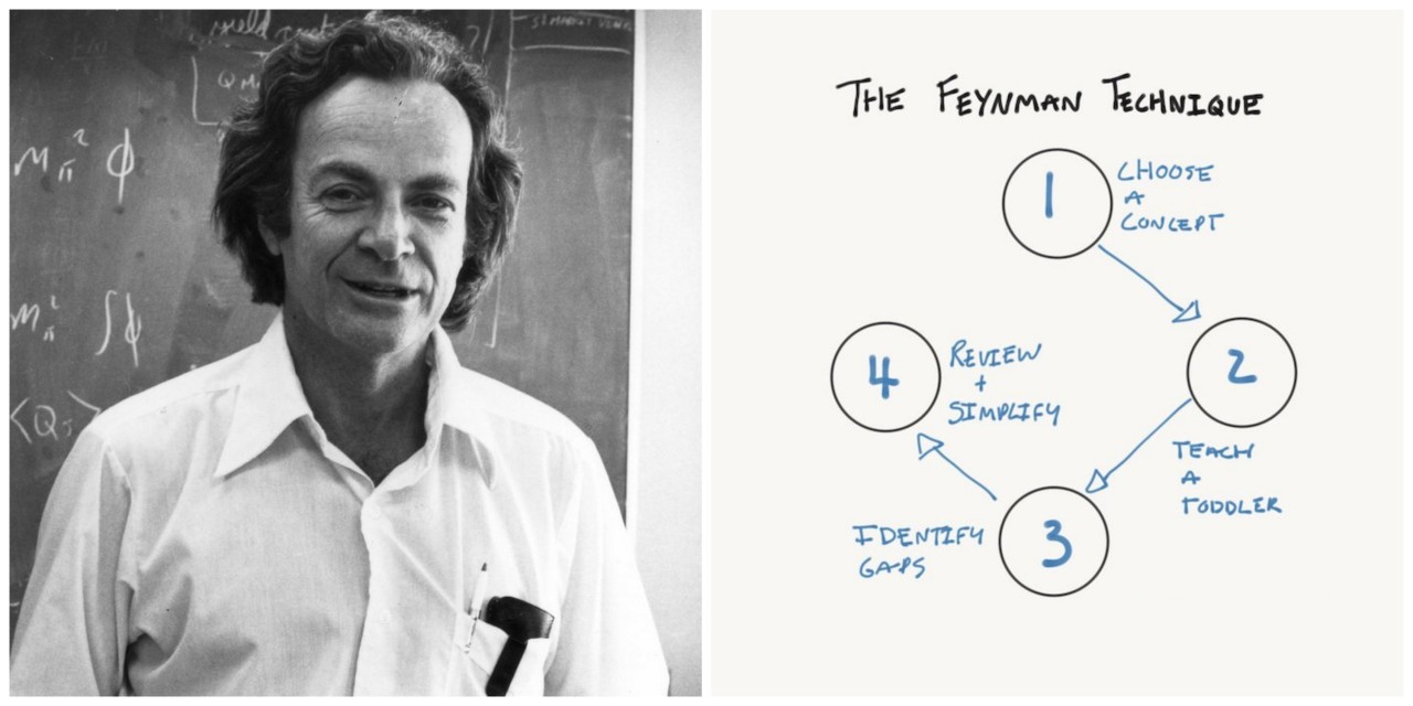 Diagram explaining the Feynman Technique for learning with a portrait of physicist beside it.